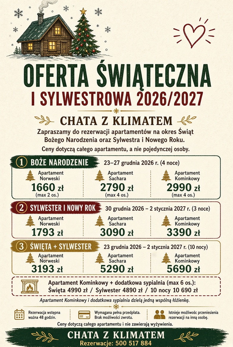 Sylwester i Święta w Karkonoszach